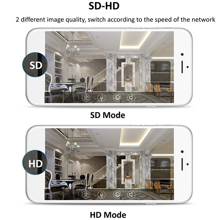 YH001 720P HD 1.0 MP Wireless IP Camera, Support Infrared Night Vision / Motion Detection / APP Control, AU Plug