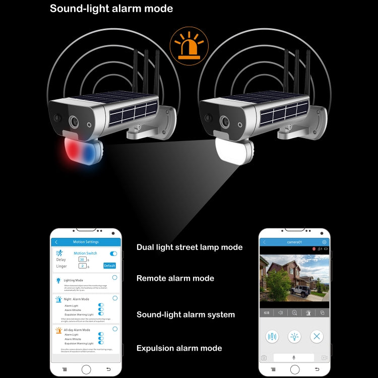 T8 1080P Full HD Solar Battery Ultra Low Power Sound Light Alarm Network Camera, Support Motion Detection, Night Vision, Two Way Audio, TF Card