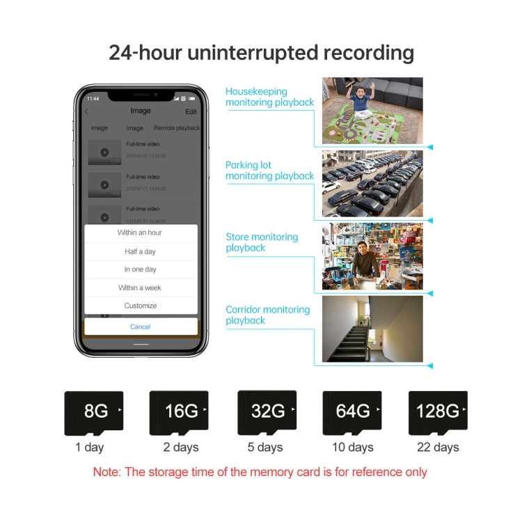 Sricam SP028 1080P HD Outdoor PTZ Camera, Support Two Way Audio / Motion Detection / Humanoid Detection / Color Night Vision / TF Card, US Plug