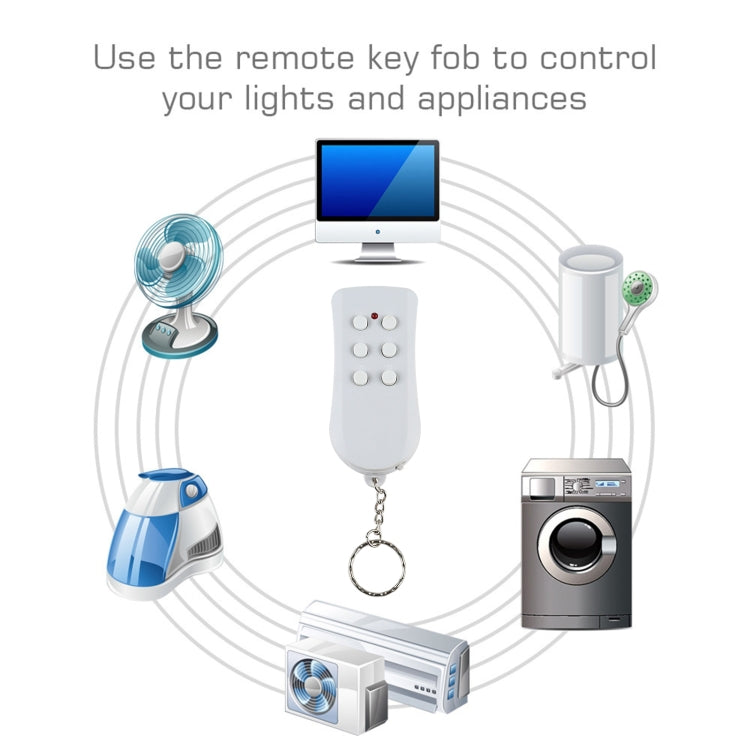 220V Indoor Wireless Smart Remote Control Power Switch, CN Plug