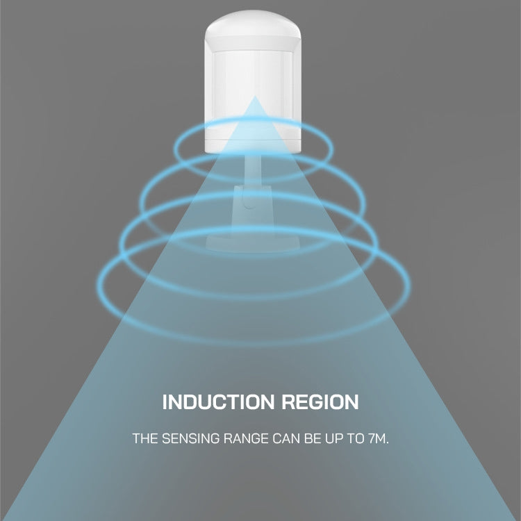 JMX006 Zigbee PIR Human Motion Sensor