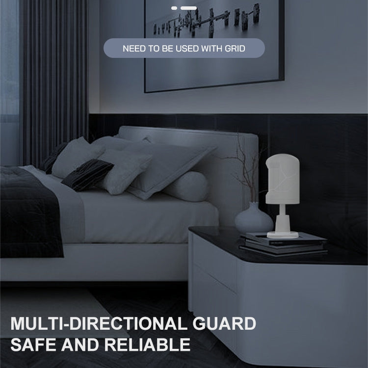 JMX006 Zigbee PIR Human Motion Sensor