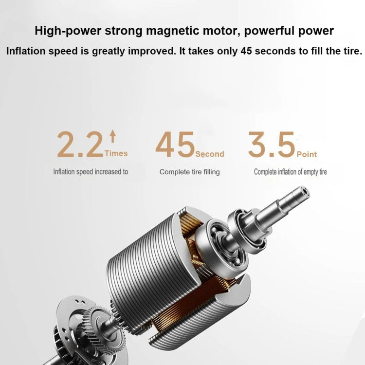Xiaomi Mijia Air Pump 2 Pro Portable Electric Air Compressor Mi Inflatable Treasure 150psi High Pressure For Motorcycle Car Soccer