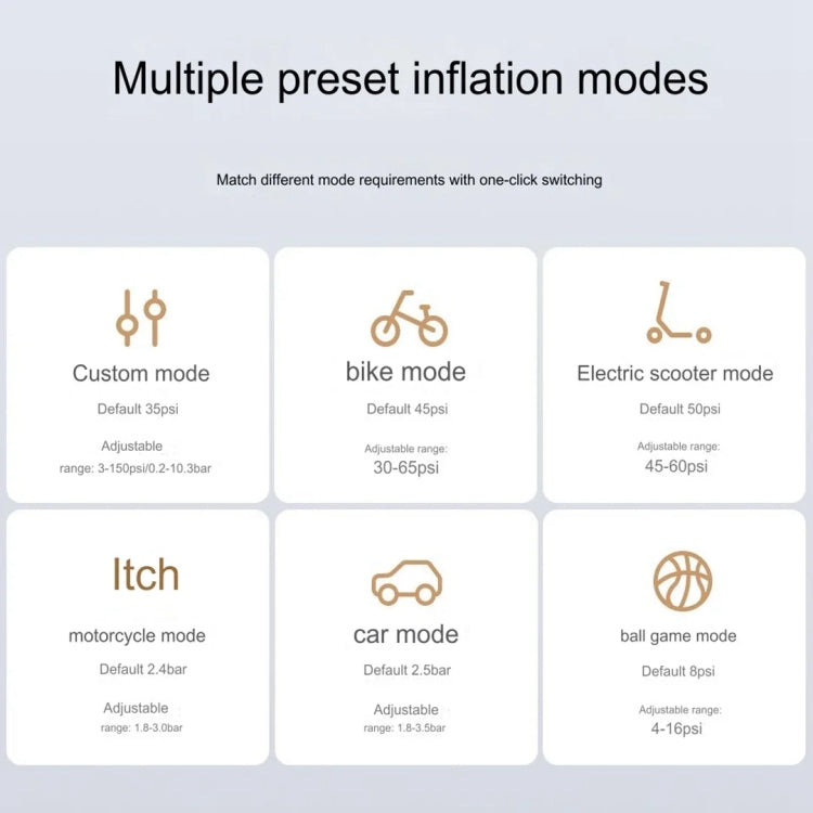 Xiaomi Mijia Air Pump 2 Pro Portable Electric Air Compressor Mi Inflatable Treasure 150psi High Pressure For Motorcycle Car Soccer