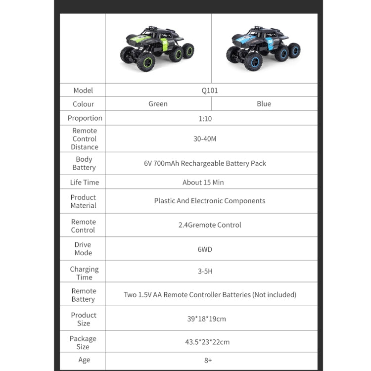 JJR/C Q101 1:10 2.4G 6 Drive Remote Control Car Off-Road Vehicles