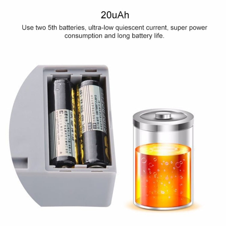 T3 ABS Magnetic Card Induction Lock Invisible Bilateral Open Cabinet Door Lock