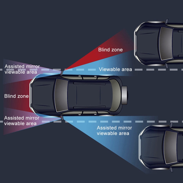 3R-095 Auxiliary Rear View Mirror Car Adjustable Blind Spot Mirror Wide Angle Auxiliary Rear View Side Mirror for Right Mirror
