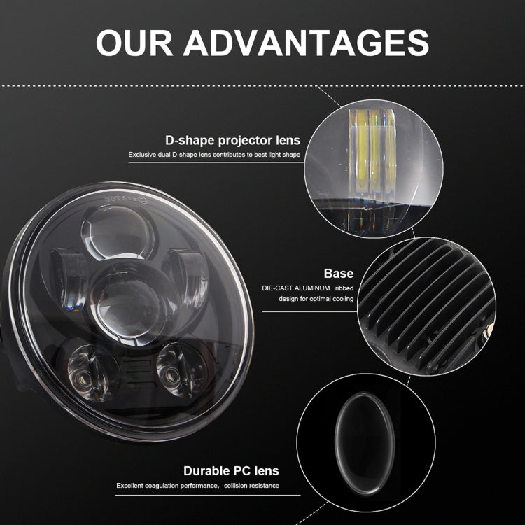 EagleVision DC9-30V 35W 6000K 4000LM 5.75 inch Round Motorcycle 6LEDs Headlight for Harley-Davidson