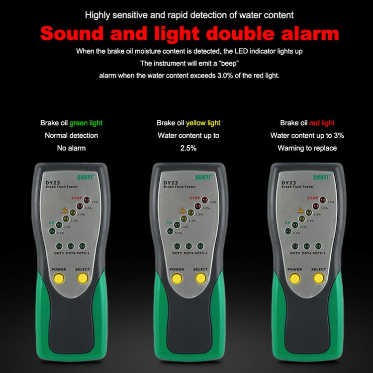 DUOYI DY23 Car Brake Fluid Test Pen