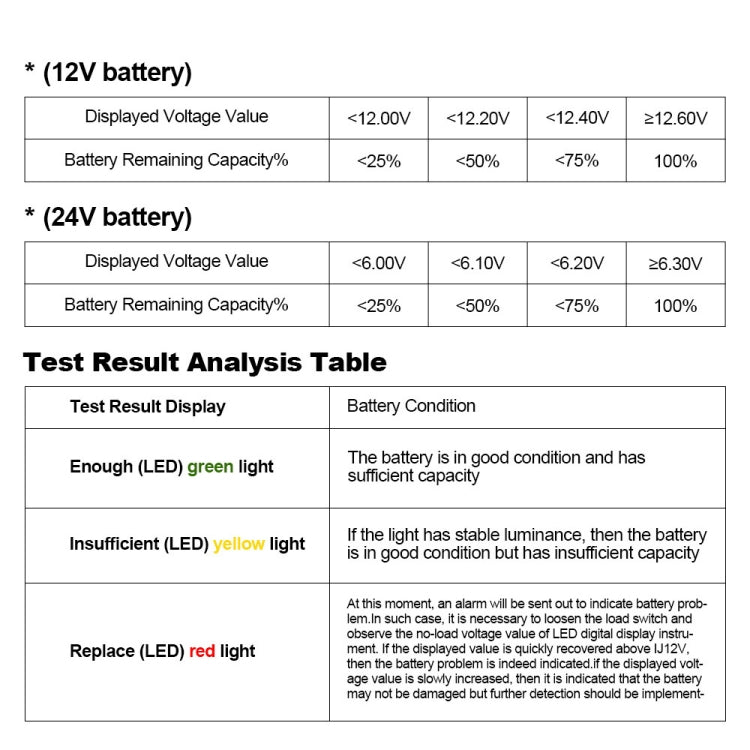 DUOYI DY226A Car 3 in 1 CCA Load Battery Charging Digital Capacity Tester