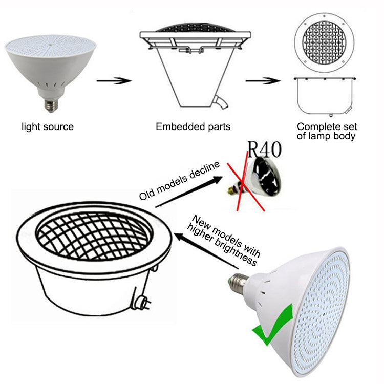 ABS Plastic LED Pool Bulb Underwater Light