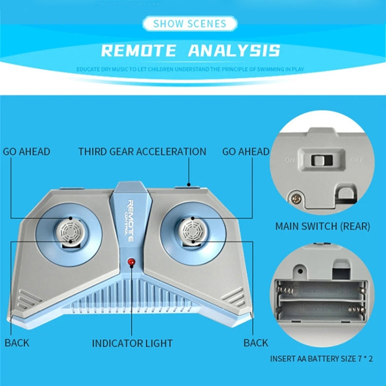 MoFun H151-1 2.4G 4-channel Remote Control Waterproof Simulation Shark