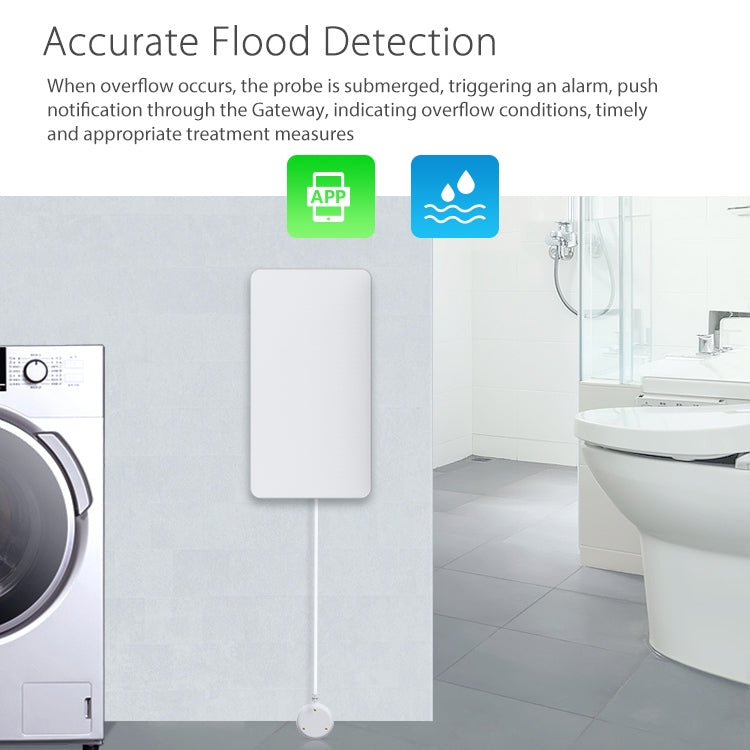 NEO NAS-WS05W WiFi Water Sensor & Flood Sensor