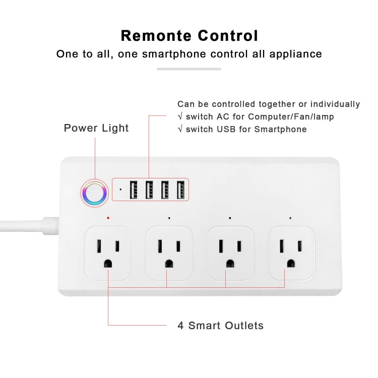 SM-SO301-U 2500W 4 Holes + 4 USB Smart Power Strip, US Plug