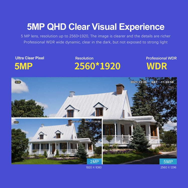 Sricam SP008C 5MP 10X Zoom IP66 Waterproof CCTV WiFi IP Camera Monitor