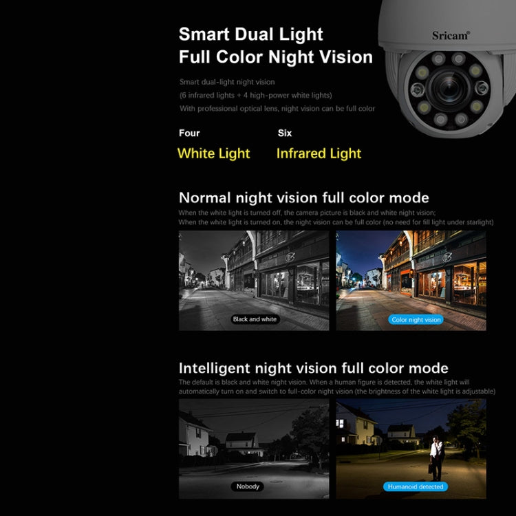 Sricam SP008C 5MP 10X Zoom IP66 Waterproof CCTV WiFi IP Camera Monitor