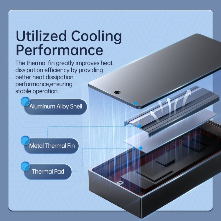 ORICO 40Gbps USB4.0 Type-C M.2 NVMe SSD Enclosure