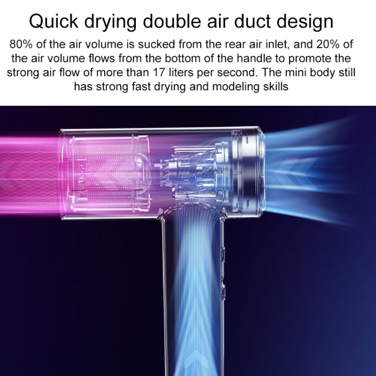 Original Xiaomi Mijia H700 High Speed Anion Electric Hair Dryer, US Plug