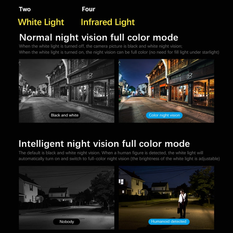 SriHome SH034C 4.0MP AI Humanoid Tracking WiFi Outdoor Surveillance Camera