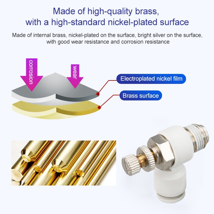 LAIZE SL Throttle Valve Elbow Pneumatic Quick Connector