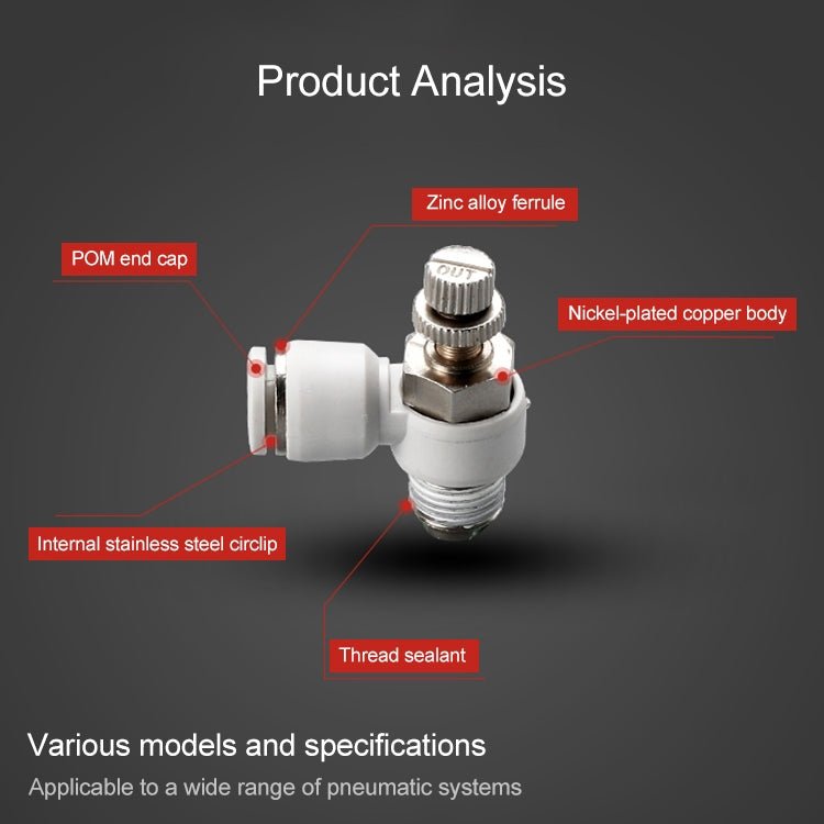 LAIZE SL Throttle Valve Elbow Pneumatic Quick Connector