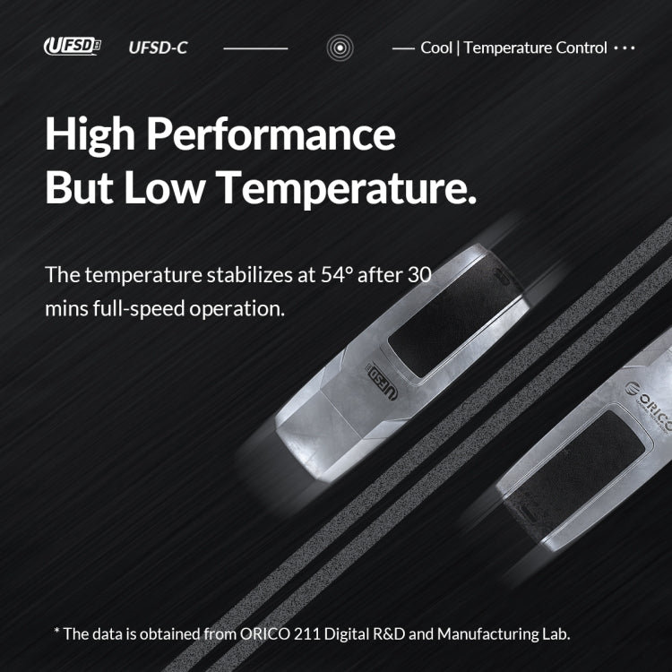 ORICO UFS Flash Drive, Read: 411MB/s, Write: 350MB/s