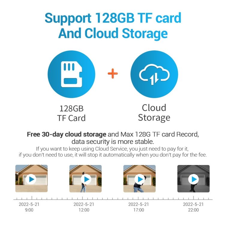 ESCAM QF103 3MP Cloud Storage PT WIFI PIR Alarm IP Camera with Solar Panel Battery Support Full Color Night Vision & Two Way Audio