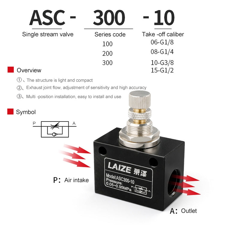 LAIZE Pneumatic Speed Regulating One-way Throttle Valve