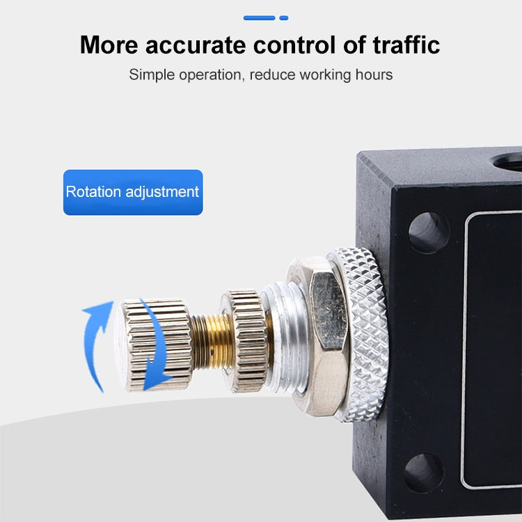 LAIZE Pneumatic Speed Regulating One-way Throttle Valve