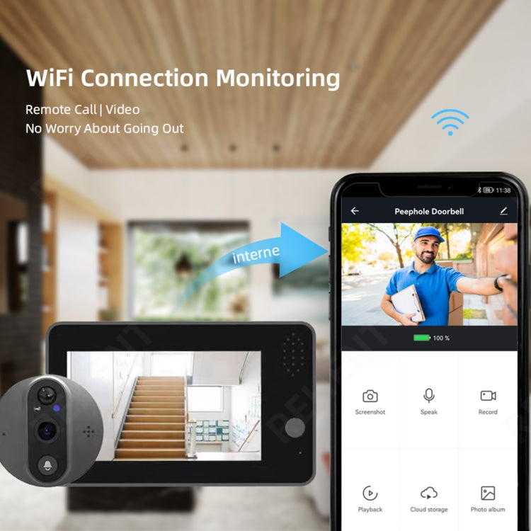 SY-38 4.3 inch WIFI Doorbell Viewer Support Night Vision & Motion Detection & Remote Voice