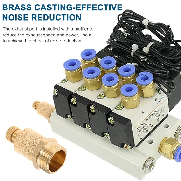 LAIZE Throttling Pneumatic Muffler