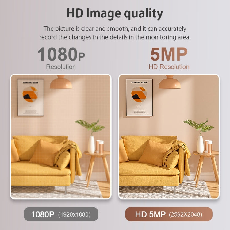 5MP E27 Light Bulb Floodlight Camera