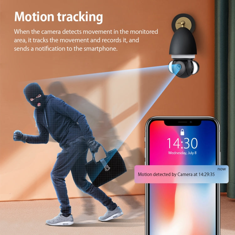 5MP E27 Light Bulb Floodlight Camera