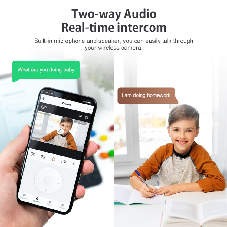 5MP E27 Light Bulb Floodlight Camera