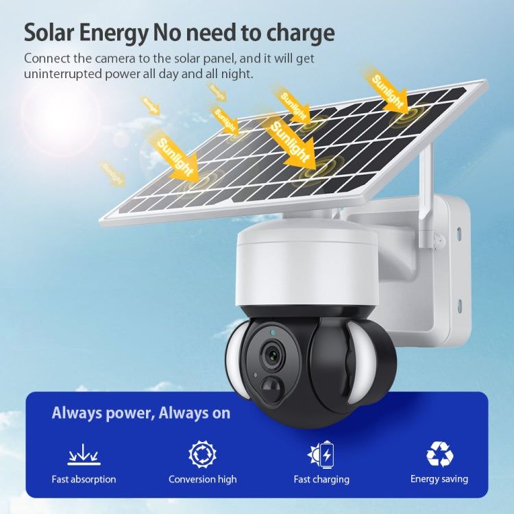 2.4G Wifi Solar Battery Powered? Floodlight PTZ? Camera with  PIR Human Detection
