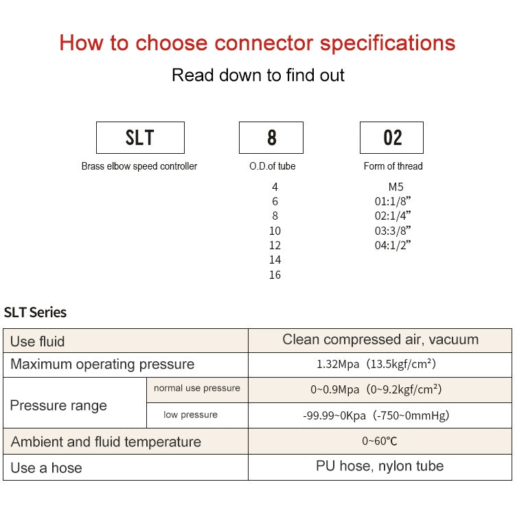 LAIZE Nickel Plated Copper Male Thread Throttle Valve Pneumatic Connector