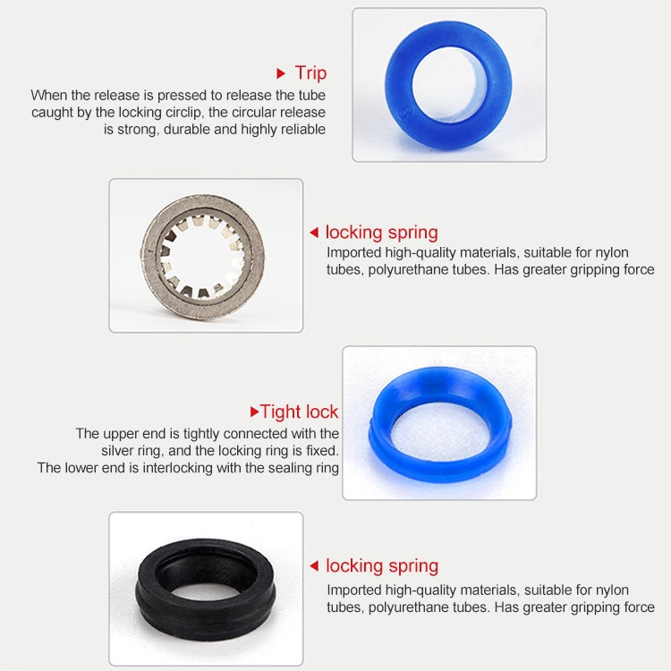 PW16-12 LAIZE 2pcs Plastic Y-type Tee Reducing Pneumatic Quick Fitting Connector