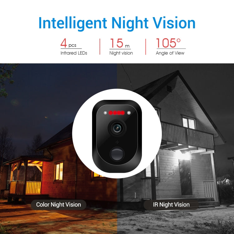 ESCAM QF370 3MP Cloud Storage PT WIFI Solar Panel IP Camera with PIR Alarm Support Night Vision & Two Way Audio