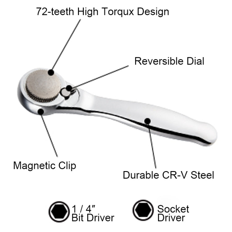 28 in 1 Ratcheting Screwdriver Set