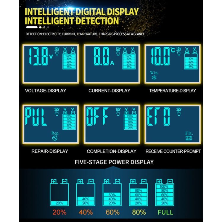 ANHTCzyx 12V 8A  / 24V 4A Automobile Battery Charger Motorcycle Battery Repair Type AGM