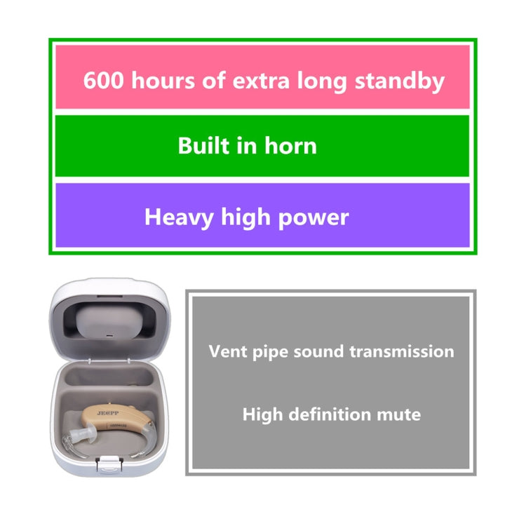 KAIXINWEI B145 DC3.7V Earhook Hearing Aid Sound Amplifier