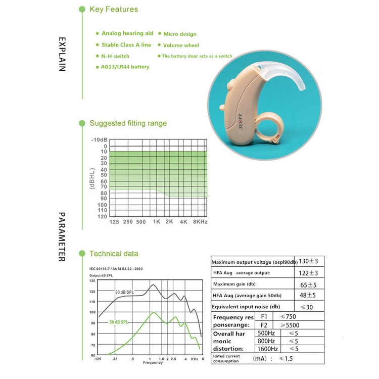 KAIXINWEI B145 DC3.7V Earhook Hearing Aid Sound Amplifier