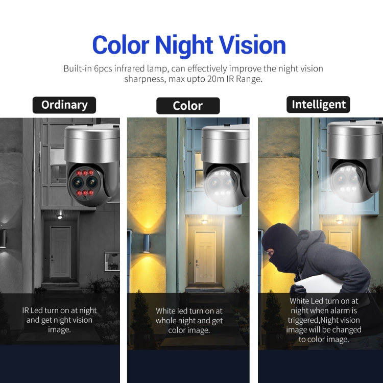 ESCAM G03 2x4MP Dual Lens Zoom 8X Dual Light Source WiFi Camera Support Two-way Voice & Motion Detection