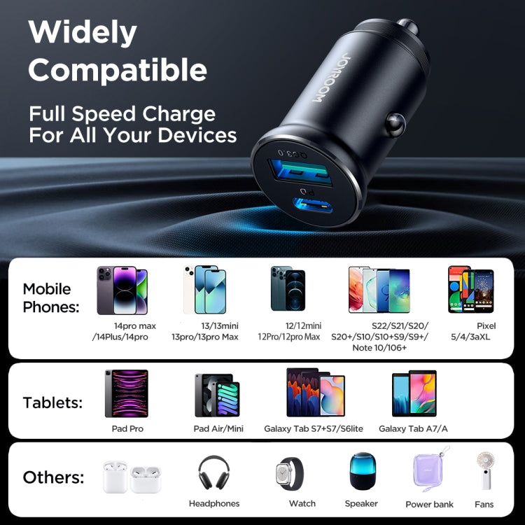 JOYROOM JR-CCN05 30W PD+QC3.0 Mini Metal Car Charger