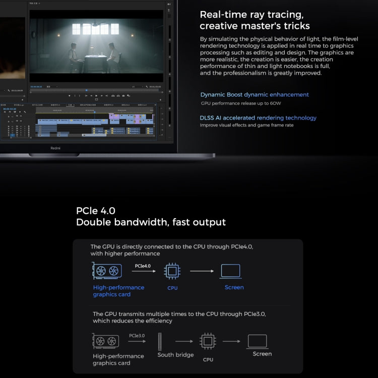 Xiaomi RedmiBook Pro 15 Laptop 2022 15.6 inch, Windows 11 Home Chinese Version, AMD Ryzen 5 6600H Hexa Core RTX2050 Discrete Graphics
