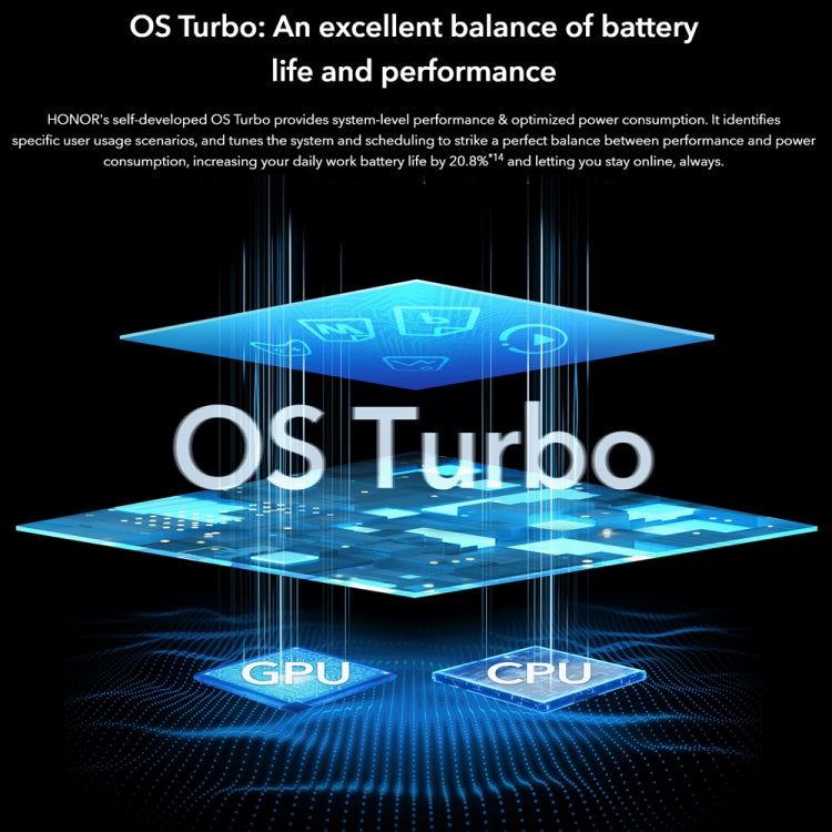 HONOR MagicBook 14 2022 Laptop, 14 inch Windows 11 Home Chinese Version, Intel 12th Gen Core i5-12500H MX550 Discrete Graphics