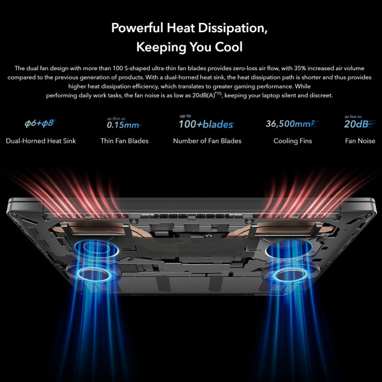 HONOR MagicBook 14 2022 Laptop, 14 inch Windows 11 Home Chinese Version, Intel 12th Gen Core i5-12500H RTX2050 Discrete Graphics