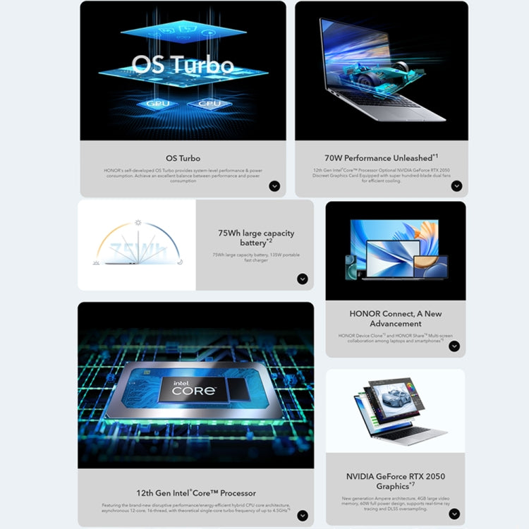 HONOR MagicBook 14 2022 Laptop, 14 inch Windows 11 Home Chinese Version, Intel 12th Gen Core i5-12500H RTX2050 Discrete Graphics
