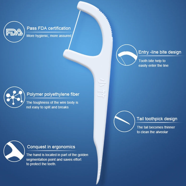 BMBO Portable Boxed Care Floss Stick Disposable Dental Care Floss Stick