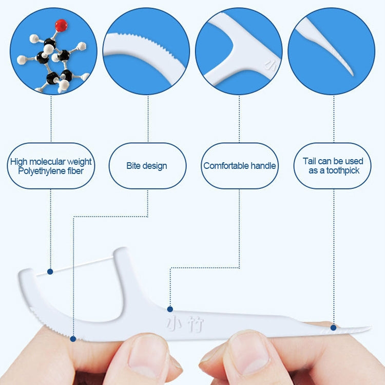 BMBO Portable Boxed Care Floss Stick Disposable Dental Care Floss Stick